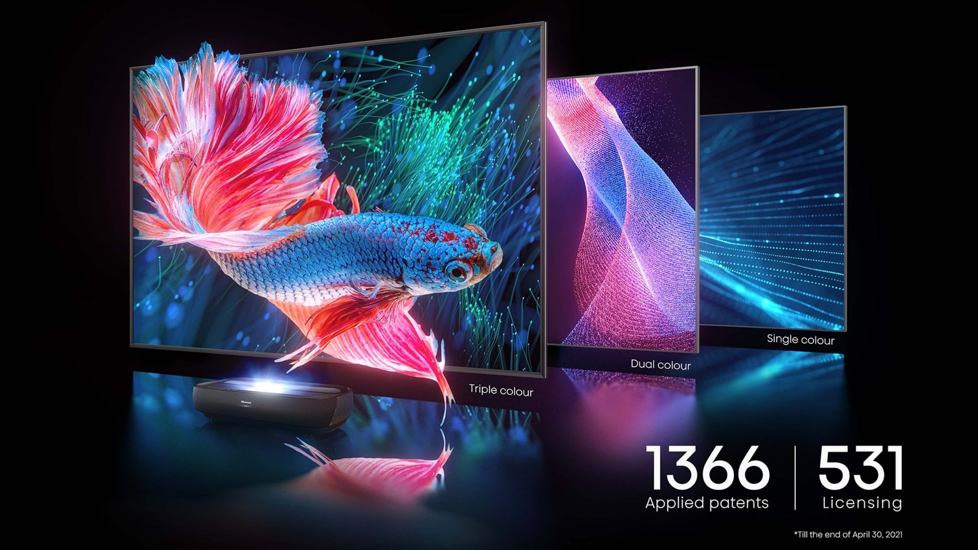Hisense 100L9G 100 Inch Trichroma 4K Laser TV – Big Screen Home Cinema - Sallivo