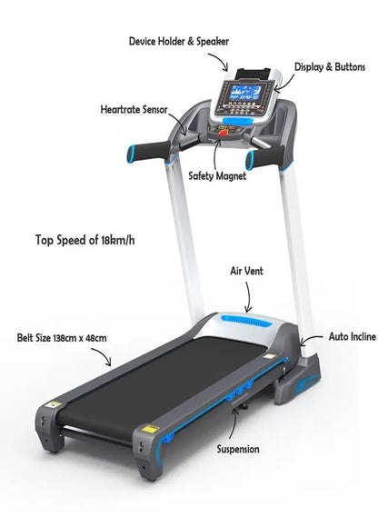 Merc V3 Semi Commercial Treadmill 18km/h 18% Incline IFx - Sallivo